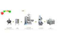 Reliable Automatic Candy Manufacturing Equipment Environmental Protection