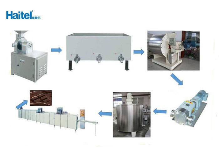 Easy Handle Automatic Chocolate Making Machine PLC Control Screen 4800kg