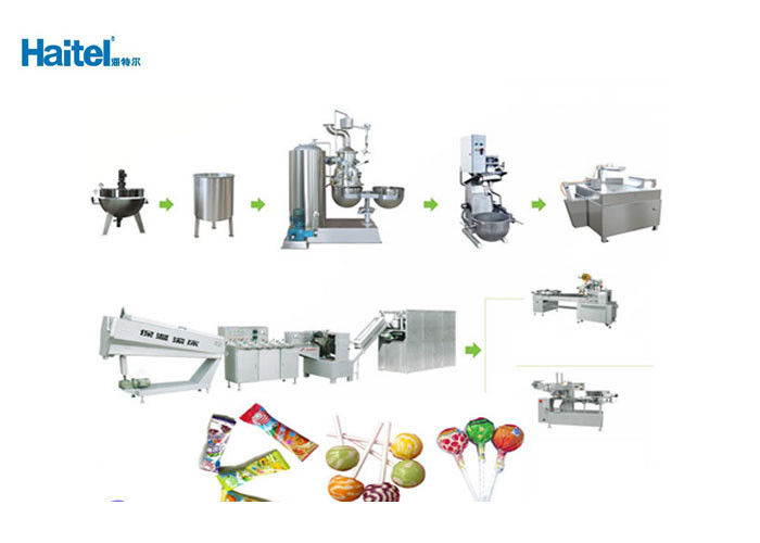 250kg/H Lollipop Candy Making Machine 304 Stainless Steel Lollipop Production Line
